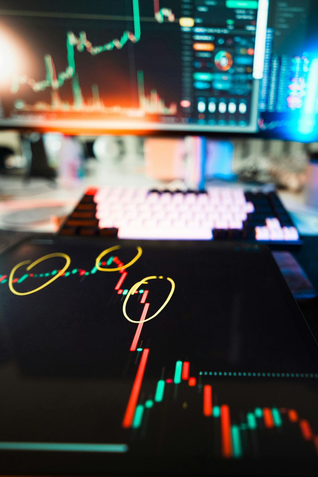 Finanzielle Absicherung